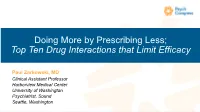 Top Ten Drug Interactions That Limit Efficacy