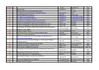 WAS Library May 2018