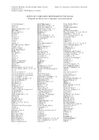 Index of Mentioned Companies