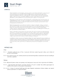Stuart Dingle YEAR of CALL: 2011