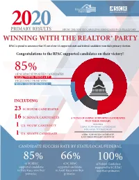 CCAR Supported Candidates Information