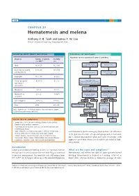 Hematemesis and Melena Chapter