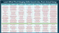 Learn What the 8 Singing Skills Sound Like, from Actual Songs