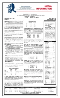 Angels Game Notes