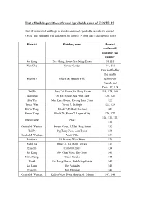 List of Buildings with Confirmed / Probable Cases of COVID-19