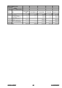 National Assembly 1634 2013 Appropriation