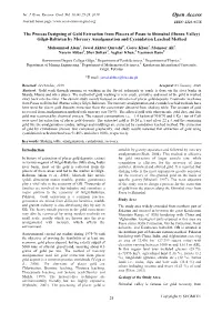 Open Access Journal Home Page: ISSN: 2223-957X