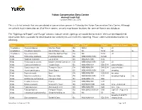 Yukon Conservation Data Centre's
