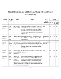 Informal Interactive Dialogues and Other Informal Meetings of the Security Council (As of 13 December 2019)