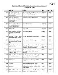 Mayor and Council Correspondence Summary