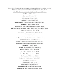 Over 270 Alumni Have Passed from Recreation Ballpark to the Major