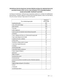 Răspunsuri Chestionar TIC Persoane Implicate În Proiecte