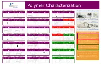 Polymer Properties and Classification