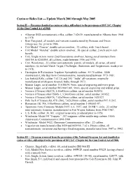 Curios Or Relics List — Update March 2001 Through May 2005