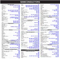 SEMICONDUCTORS MCU/MPU/DSP Kionix