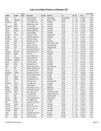 List of Licensed Master Plumbers As of November 13, 2012