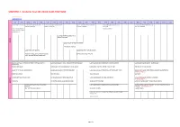 Sem2 AY1011 Lect-Sem.Pdf