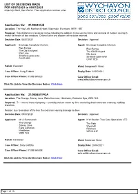 8.4 Sheduled Weekly List of Decisions Made