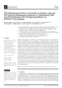 Anti-Inflammatory Effect of Auranofin on Palmitic Acid and LPS-Induced
