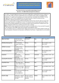 Gold Standards Framework in Care Homes Accredited Homes Database