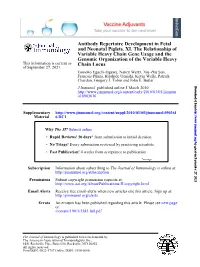 Chain Locus Heavy Genomic Organization of the Variable