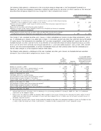The Following Table Presents a Rollforward of the Cumulative