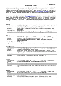 15 January 2008 Swale Borough Council List of Current Applications