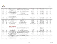 William Russell Comprehensive Network