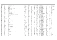 Lanza Spreadsheet.Pdf