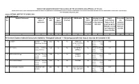 Science Citation Index (SCI) Journals Related to "Biological Sciences" + Following Journals That May Or May Not Be Included in SCI