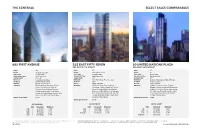 Select Sales Comparables the Centrale 252 East Fifty
