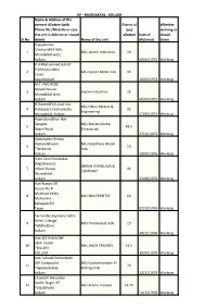 Sl.No Name & Address of the Present Allottee (With Phone No./Mob.No In