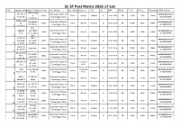 SC-ST Post Matric 2016-17 List Sl No