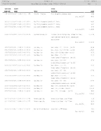 Vendor Check History Report (Dates: 07/01/16 - 07/31/16) PAGE: 1