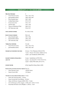 Highlights of the Indian Open