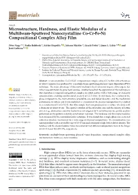 Microstructure, Hardness, and Elastic Modulus of a Multibeam-Sputtered Nanocrystalline Co-Cr-Fe-Ni Compositional Complex Alloy Film