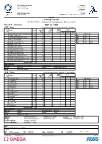Starting Line-Up ESP Vs