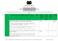 QUESTION TRACKER, 2020 the Question Tracker Provides an Overview of the Current Status of Questions Before the National Assembly During the Year 2020