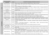 Nom Du Groupe De Communes Code Composition Des Groupes