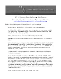 PDF Examples
