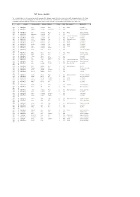 1891 Census - Algarkirk