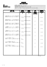 收費證明書fees Certificate