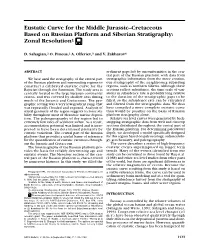Eustatic Curve for the Middle Jurassic–Cretaceous Based on Russian Platform and Siberian Stratigraphy: Zonal Resolution1