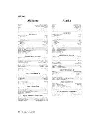 General Operators for PDF, Common to All Language Levels