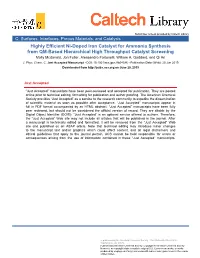 Highly Efficient Ni-Doped Iron Catalyst for Ammonia Synthesis from QM