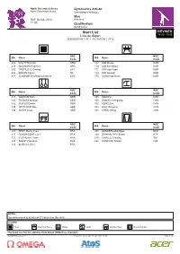 Start List REVISED Liste De Départ 28 JUL 13:33 SUBDIVISION 1 of 3 - ROTATION 1 of 6