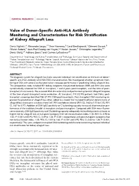 Value of Donor–Specific Anti–HLA Antibody Monitoring And