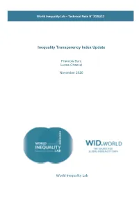 Inequality Transparency Index Update