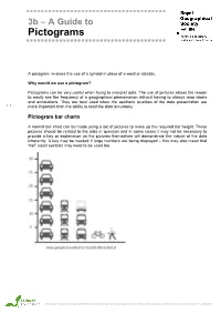 3B – a Guide to Pictograms