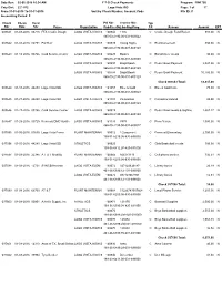 Check Nbr Check Date Reason Typ Cd Amount Date Run: Program: FIN1750 Cnty Dist: Page: 1 of File ID: C Vend Nbr Payee Organizati